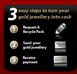 3 easy steps to turn your gold jewellery into cash...